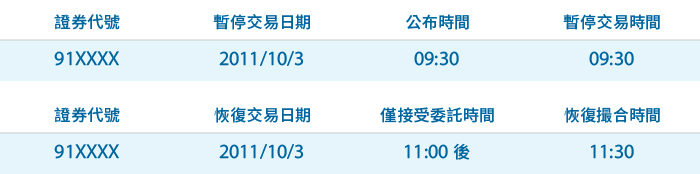 圖例
